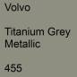 Preview: Volvo, Titanium Grey Metallic, 455.